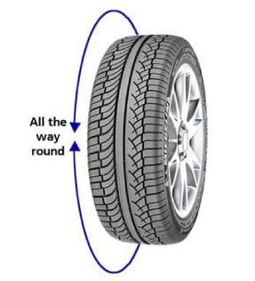 tread depth rule 3